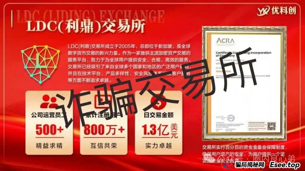 曝光 | 优科创（利鼎交易所）跟单类资金盘骗局，背后不为人知的事，注意警惕。