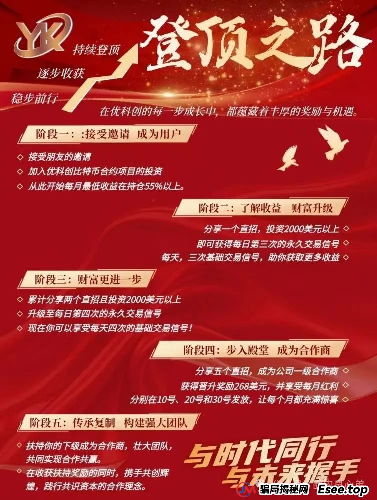 曝光 | 优科创（利鼎交易所）跟单类资金盘骗局，背后不为人知的事，注意警惕。