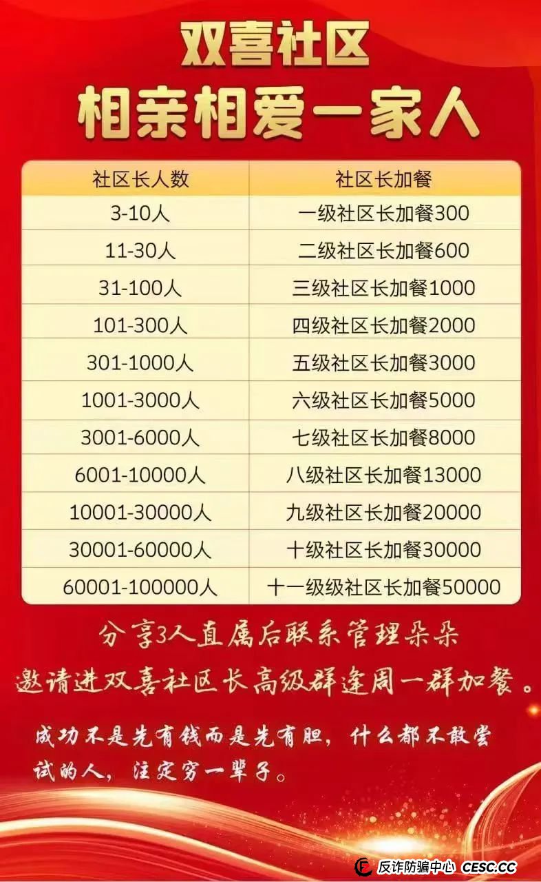 “双喜社区”彩票跟单资金盘骗局，已经单割尽快撤退，马上全线崩盘。