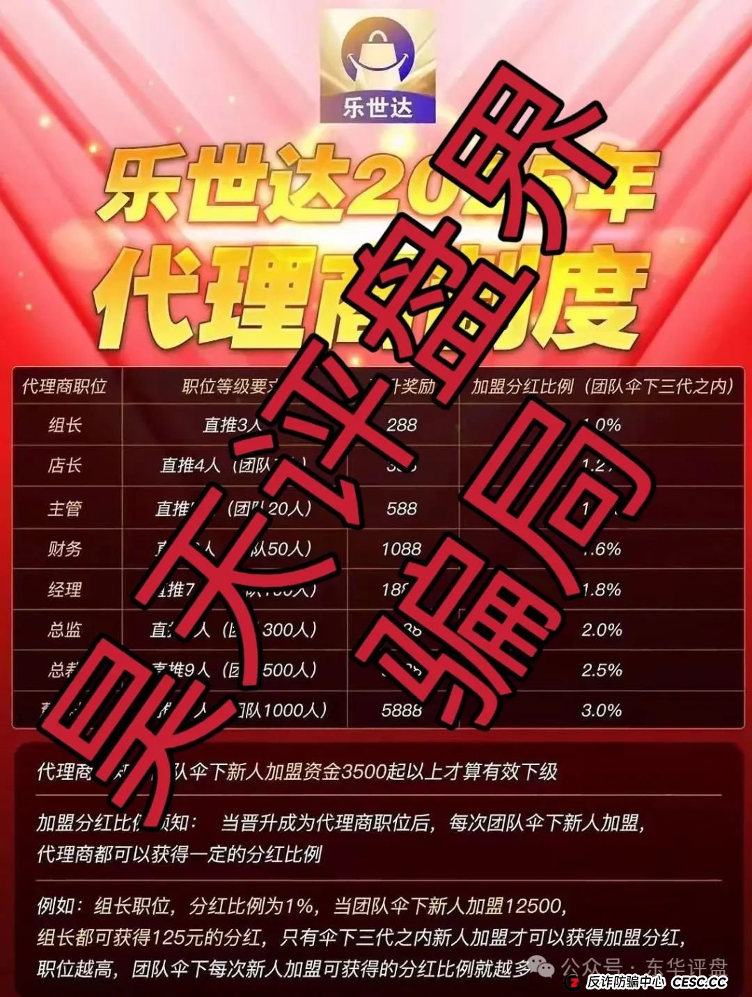 乐世达商城又一个冒充商城的带单类资金盘骗局，操盘手老白圈钱过亿，重启盘拉韭菜填坑中，即将崩盘跑路！