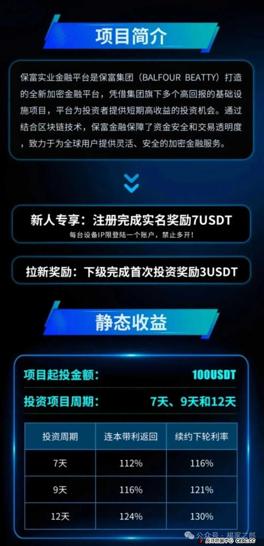 保富实业项目能做多久？曝光＂保富实业＂刚上线的短命杀猪盘！