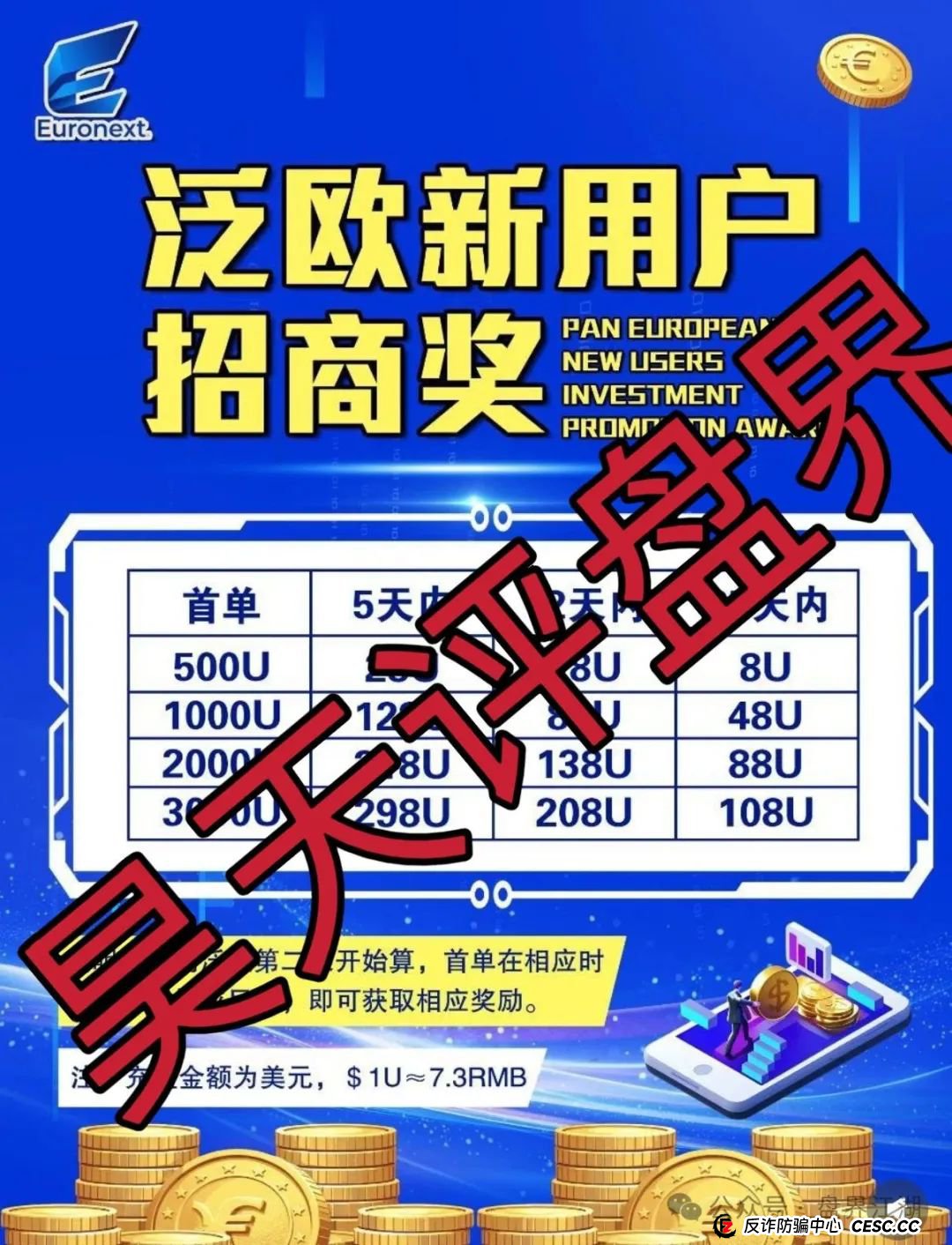 泛欧交易所是正规的吗？euronext（泛欧交易所）跟单资金盘骗局，看见一定要远离！